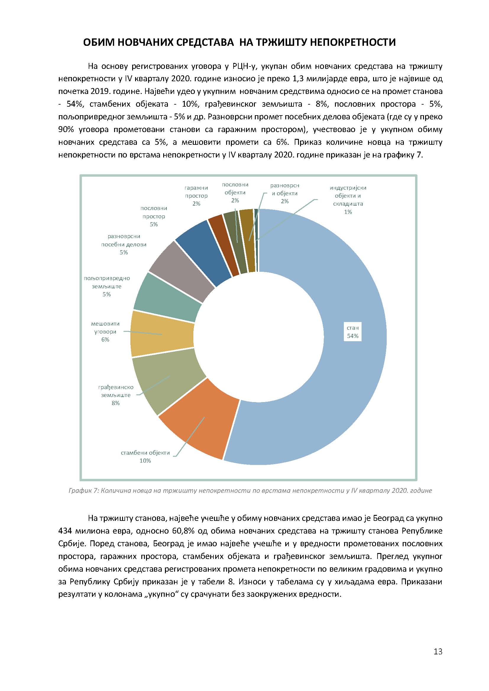 /content/Datoteke/masovna procena/2021/квартални_Page_15.jpg